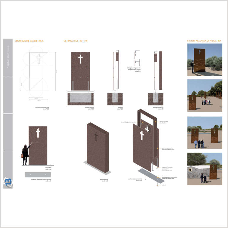Impaginazione tavola di architettura d’interni