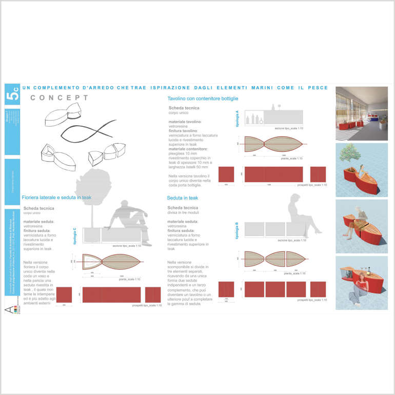 Impaginazione tavola di architettura d’interni