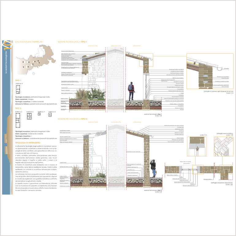 Impaginazione tesi di laurea in architettura
